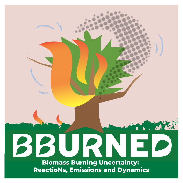 BBURNED logo of tree and grass on fire with a smoke plume in a question mark