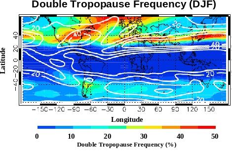 Double tropopause frequency