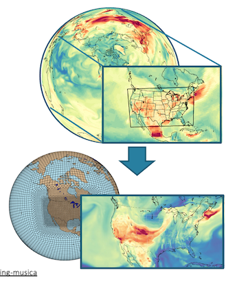 MUSICA compared to WRF-Chem