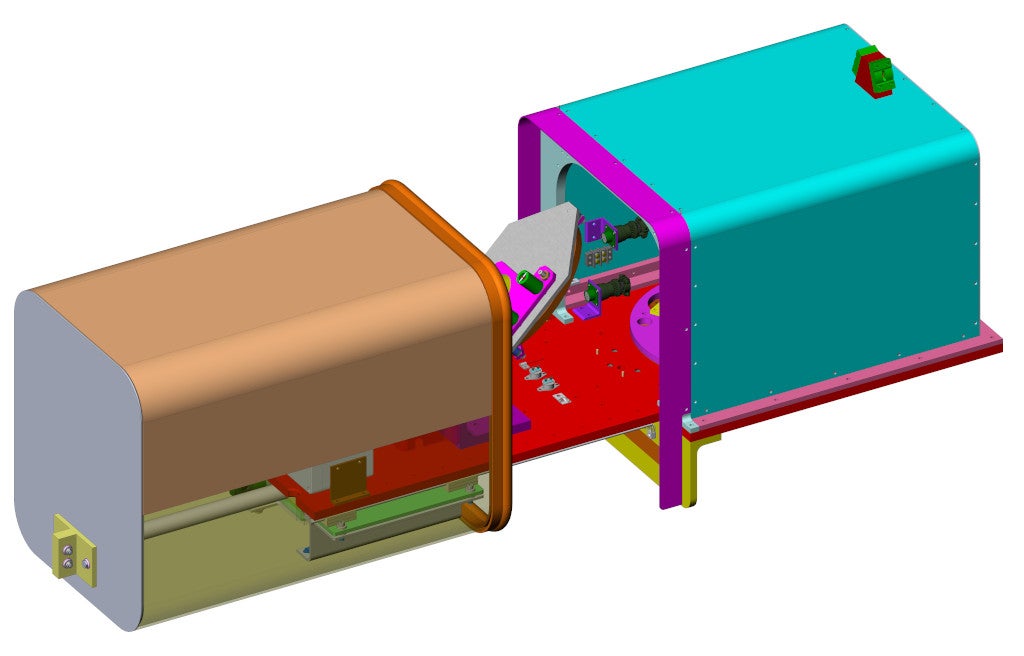 Model of Solar Tracker