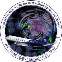 CGWaveS Logo