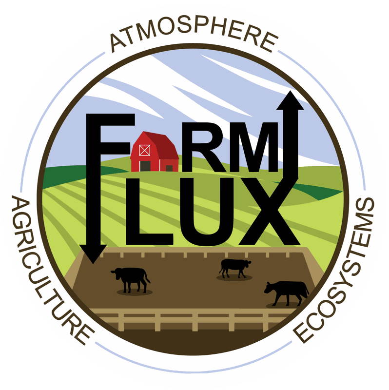 FarmFlux campaign logo