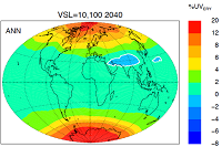 annual changes in UV