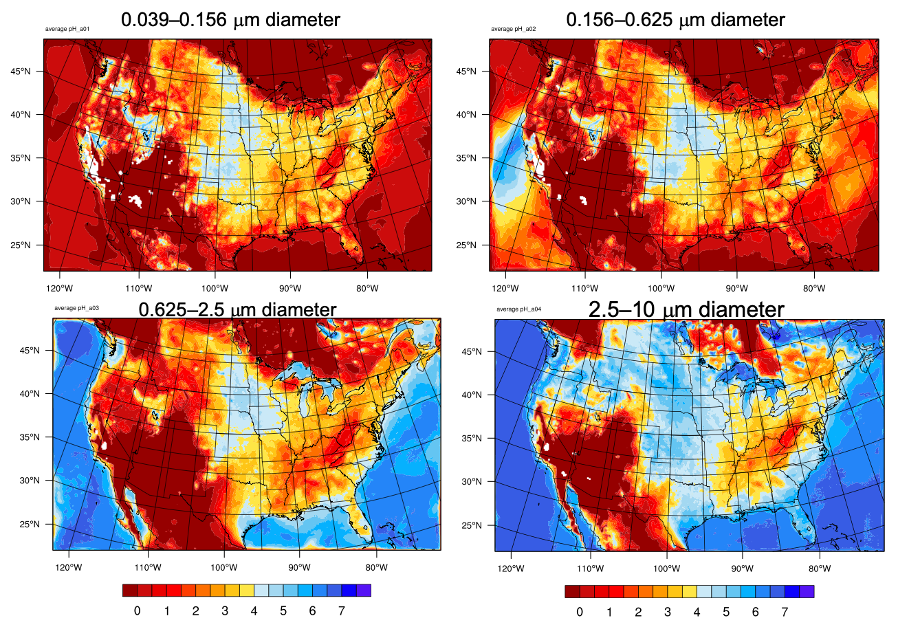 Liquid water content-weighted surface aerosol pH