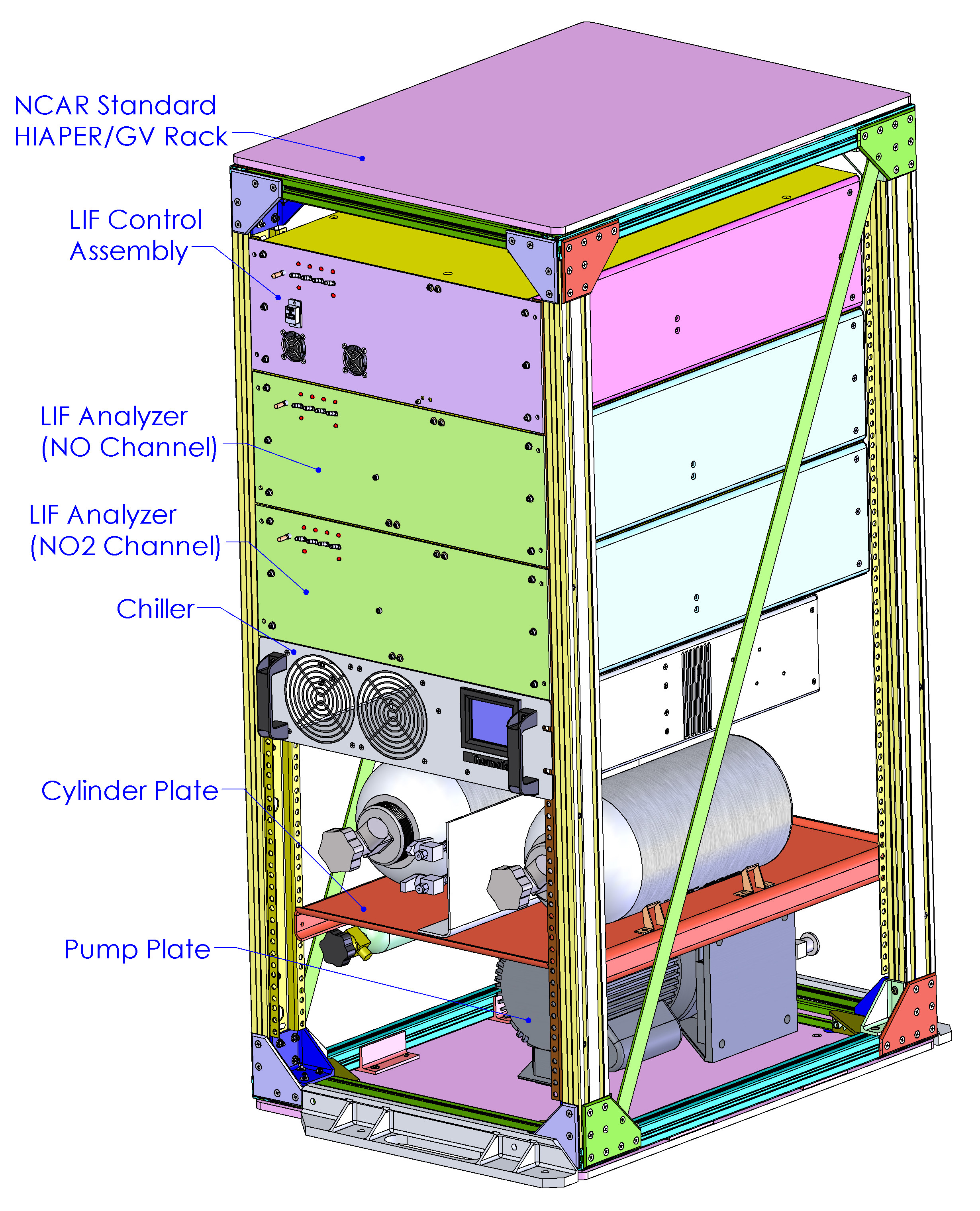 LIF Rack