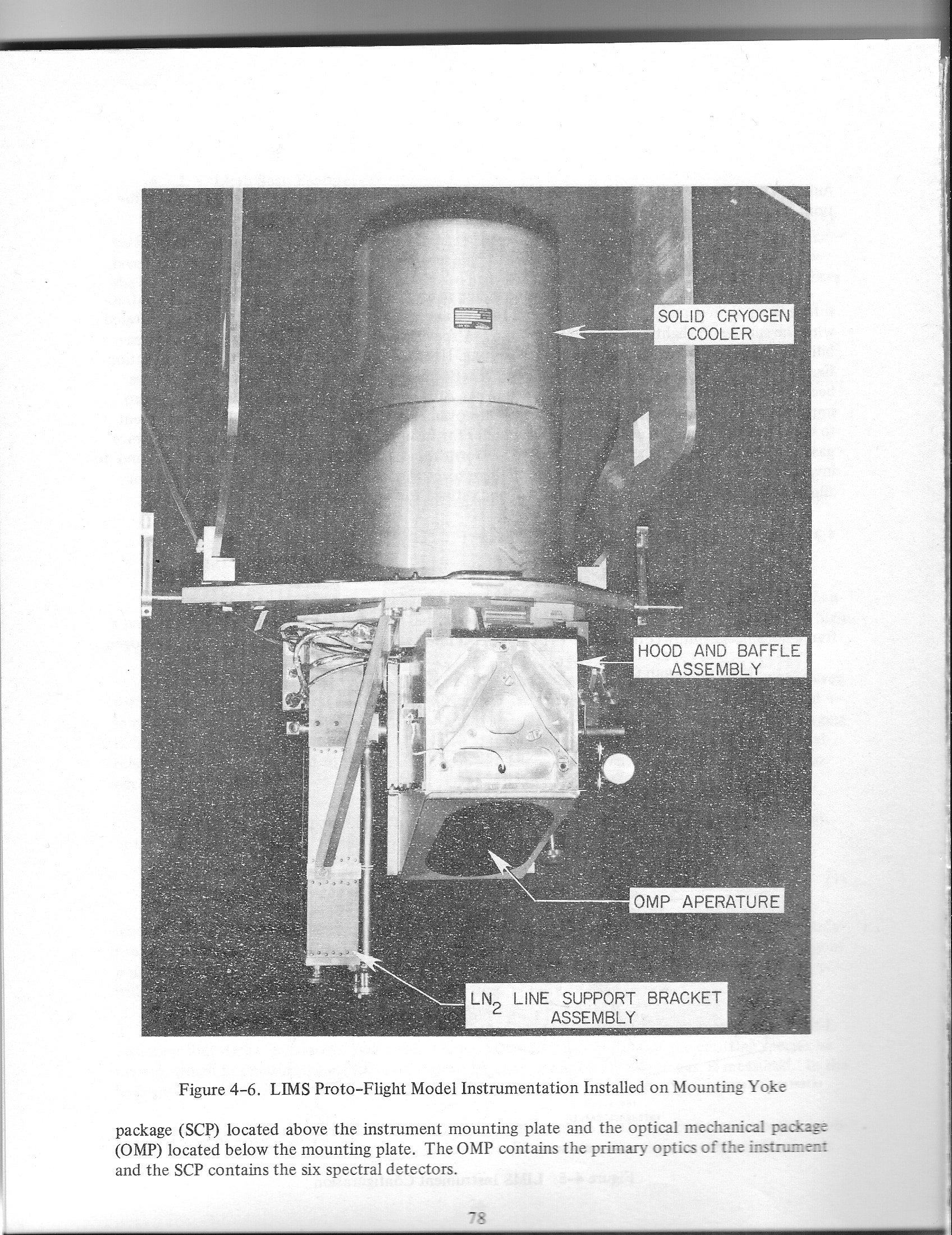 LIMS Instrument