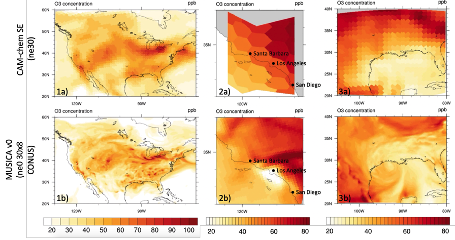 Comparison of surface ozone concentrations