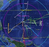 UTLS, convective transport in the tropics