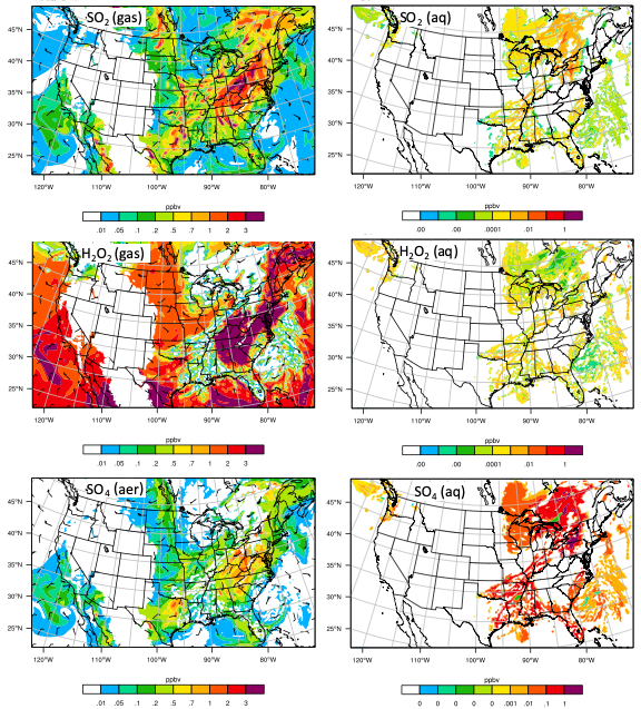 WRF-Chem model output