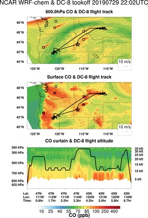 WRF-Chem Flight Track