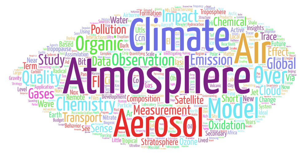 Word cloud diagram of ACOM seminar titles for the years 2013-2017. Image created by Graham Drews, 2020.