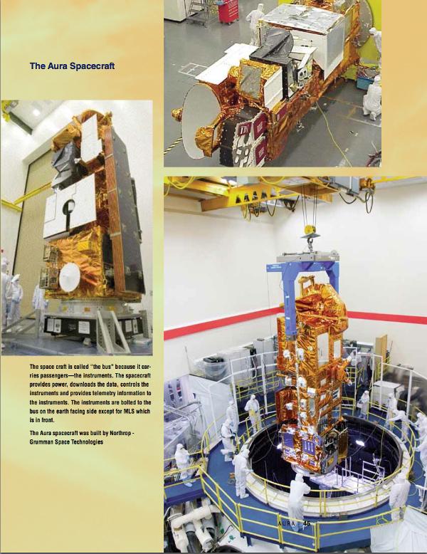 The AURA spacecraft