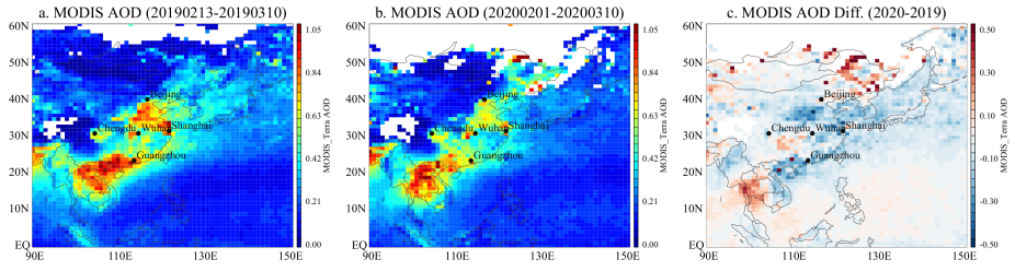 Maps of Aerosol Optical Depth (AOD) over China