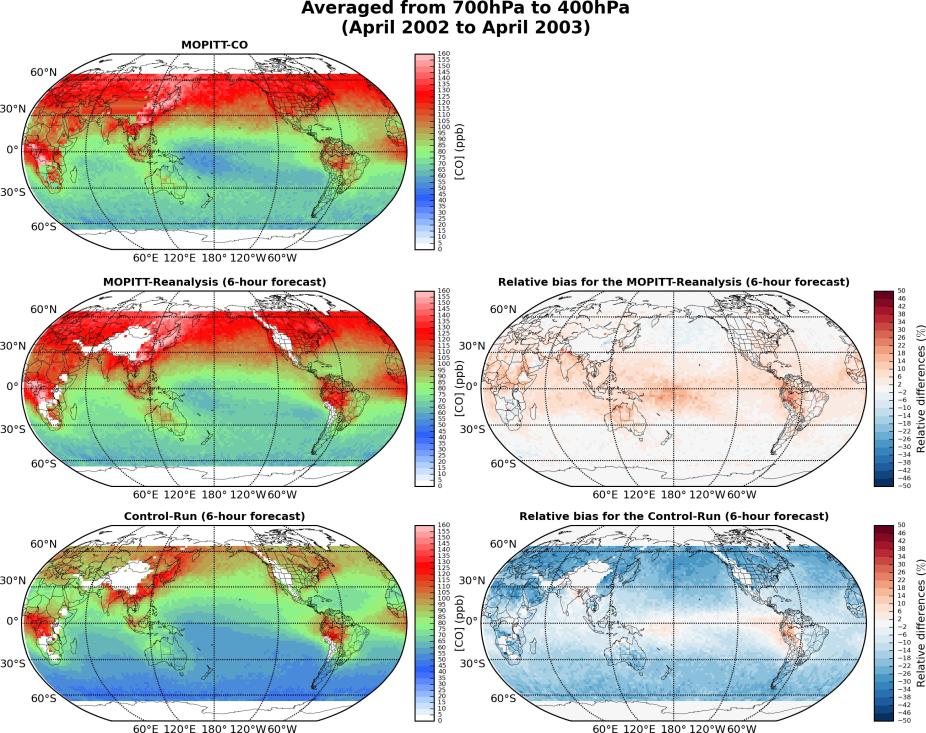 Global reanalysis of CO observations