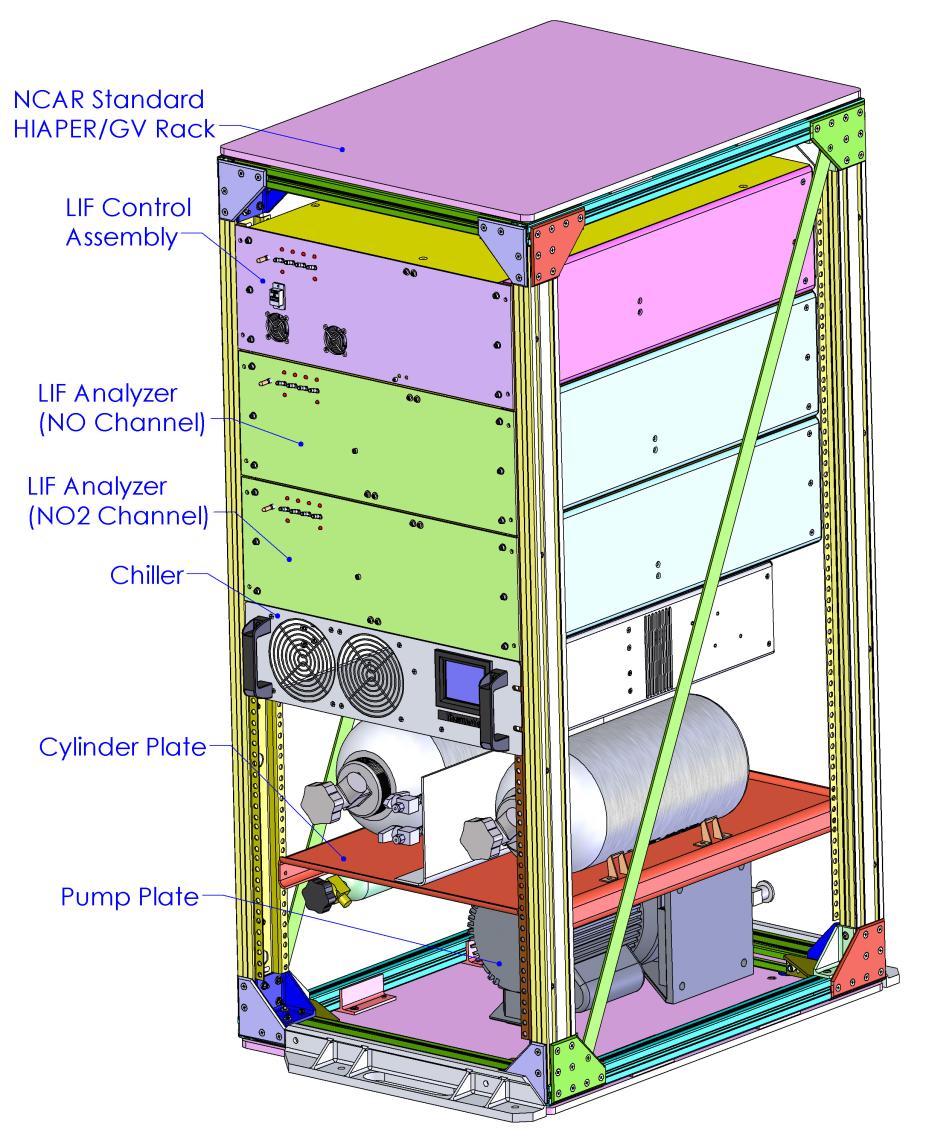 LIF Rack