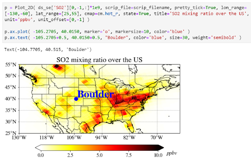 SO2 mixing ratio over the US.