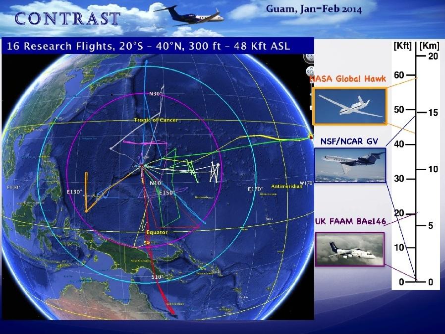 flight tracks for CONTRAST