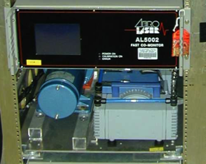 Aero-Laser VURF CO Instrument