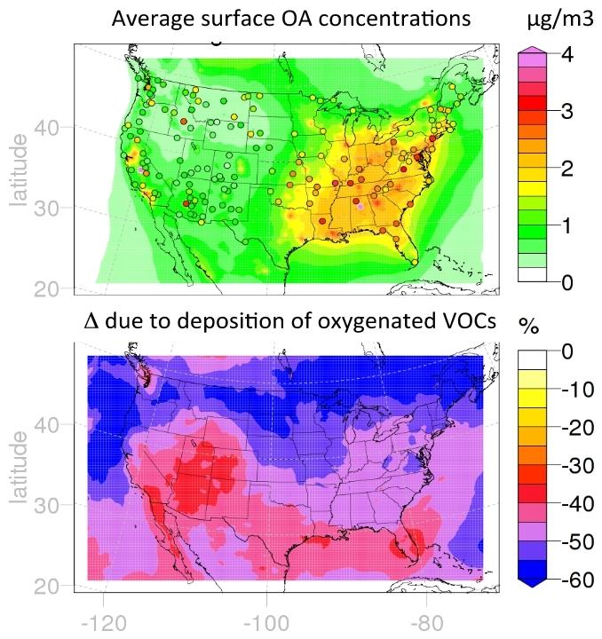 Average surface OA concentrations