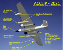 WB-57 Payload