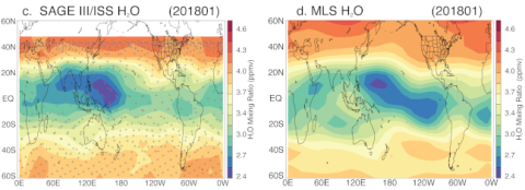 Using SAGE III water vapor data collected from June 2017 - February 2021, the visualization illustrates the transport of water vapor in Earth’s stratosphere at various altitudes and latitudes. Credits: Mijeong Park/National Center for Atmospheric Research