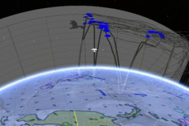 Trajectories of air parcels over the Western Pacific.