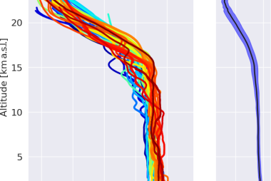 amt-18-2353-2025-f01.png