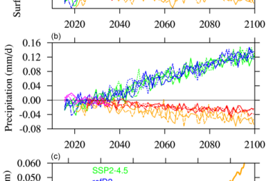 acp-25-6001-2025-f01.png