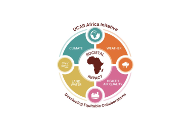 UCAR Africa Initiative